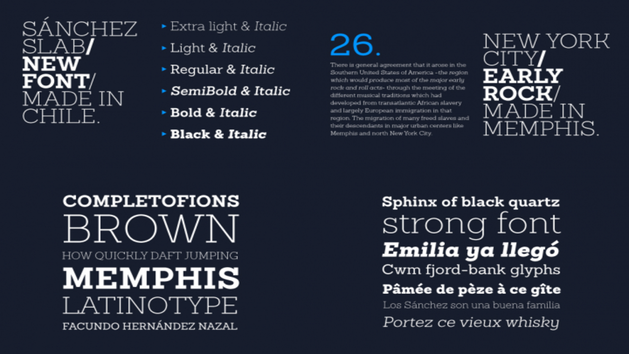 The Sanchez Slab Font Family Includes