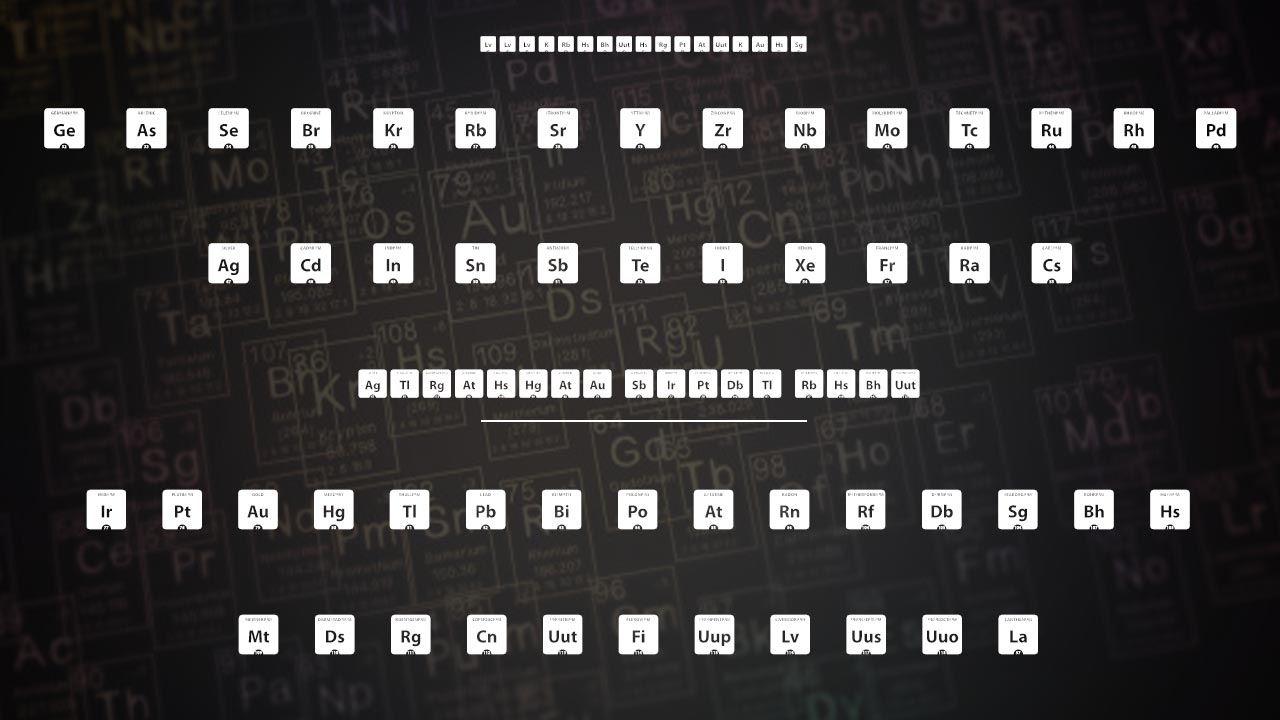 How To Use The Periodic Table Font