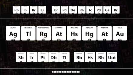 How To Use Periodic Table Font In Your Projects