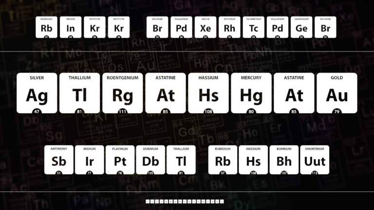 How To Use Periodic Table Font In Your Projects