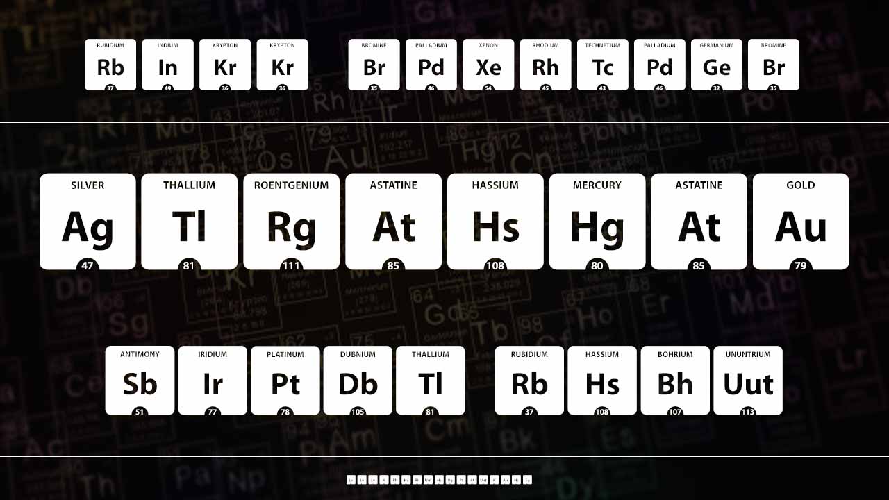 Periodic Table Font